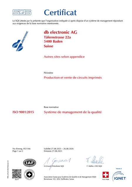 certificate sqs